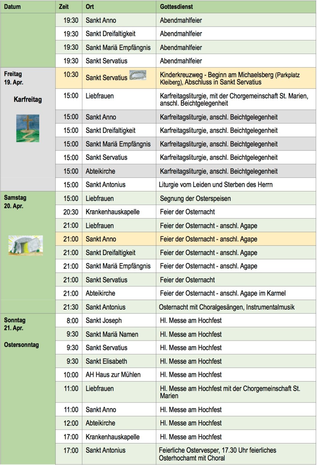 Messordnung 2. Seite (c) Gabi Pöge