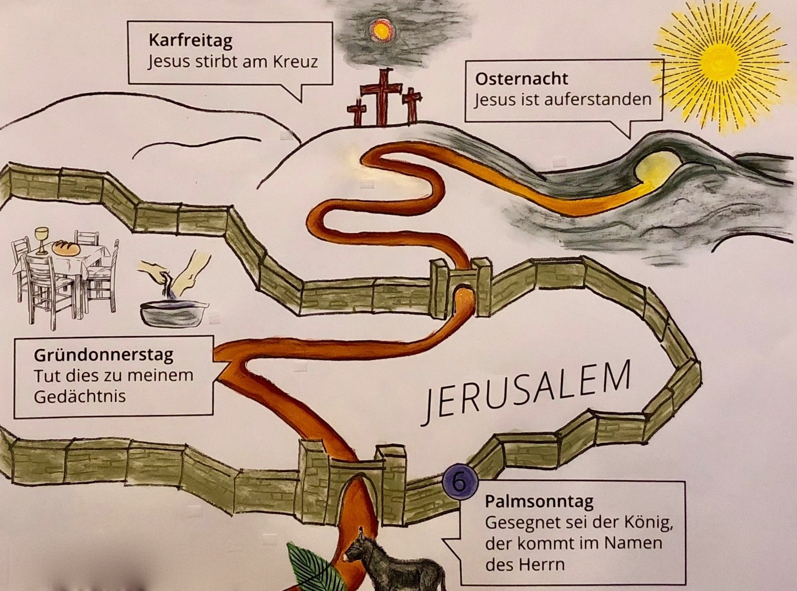 Plakat: Wander-Triduum oberer Teil_koloriert (c) Gabi Pöge