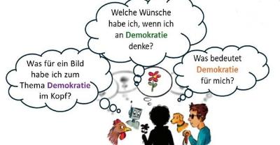 Briefing Kunstprojekt-Ausschnitt