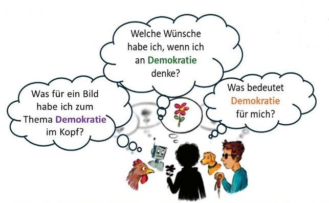 Briefing Kunstprojekt-Ausschnitt (c) Bündnis für Demokratie und Vielfalt