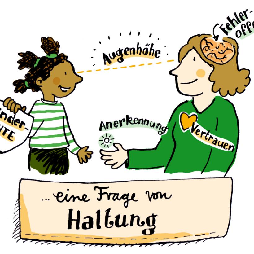 Prävention-06-Haltung